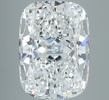 Product thumb gallery