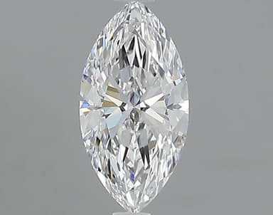 Product thumb gallery