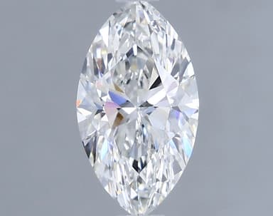 Product thumb gallery
