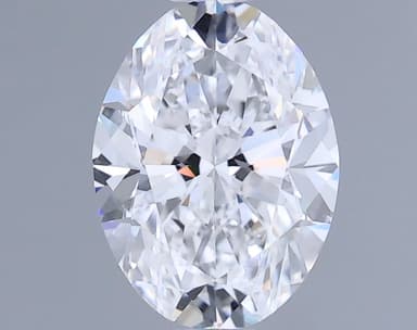Product thumb gallery