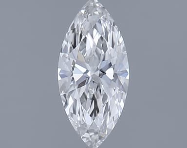 Product thumb gallery