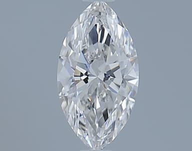 Product thumb gallery
