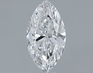 Product thumb gallery