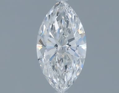 Product thumb gallery