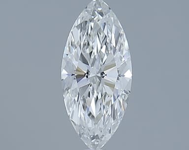 Product thumb gallery