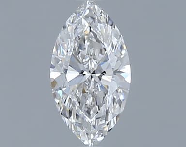 Product thumb gallery