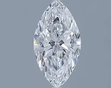 Product thumb gallery