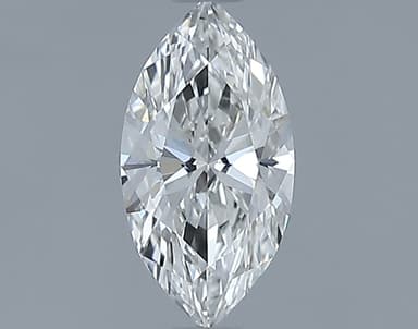 Product thumb gallery