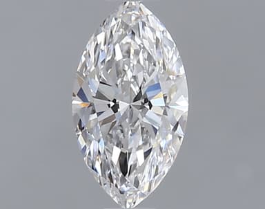 Product thumb gallery