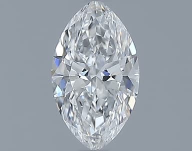 Product thumb gallery