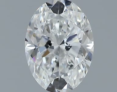 Product thumb gallery