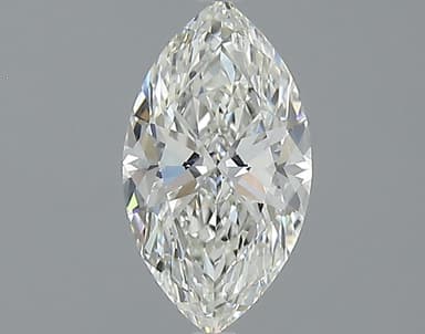 Product thumb gallery