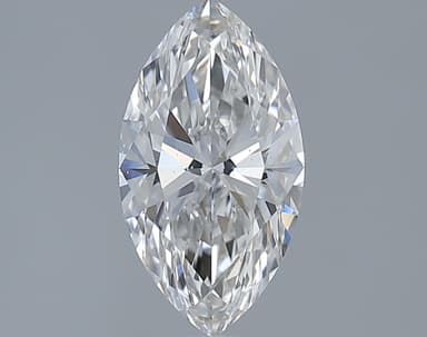 Product thumb gallery
