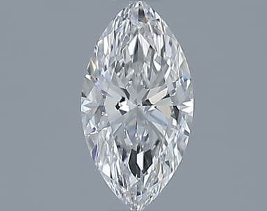 Product thumb gallery