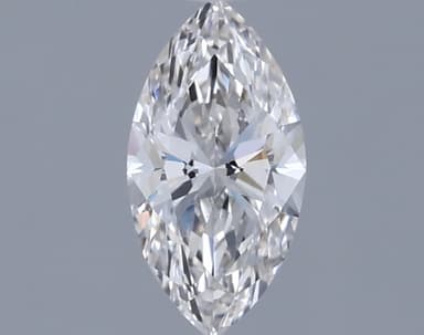 Product thumb gallery