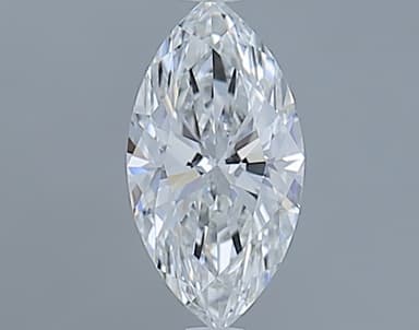 Product thumb gallery