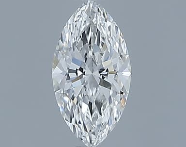 Product thumb gallery