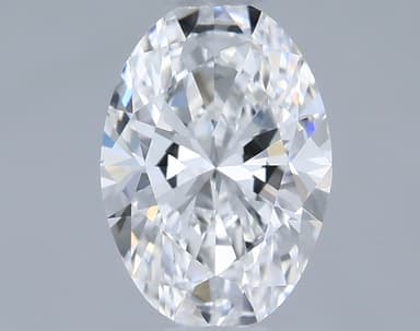 Product thumb gallery