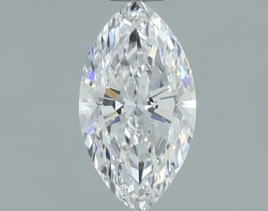 Product thumb gallery