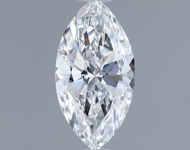 Product thumb gallery