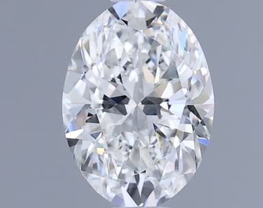 Product thumb gallery