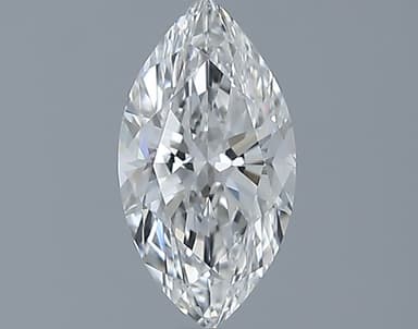 Product thumb gallery