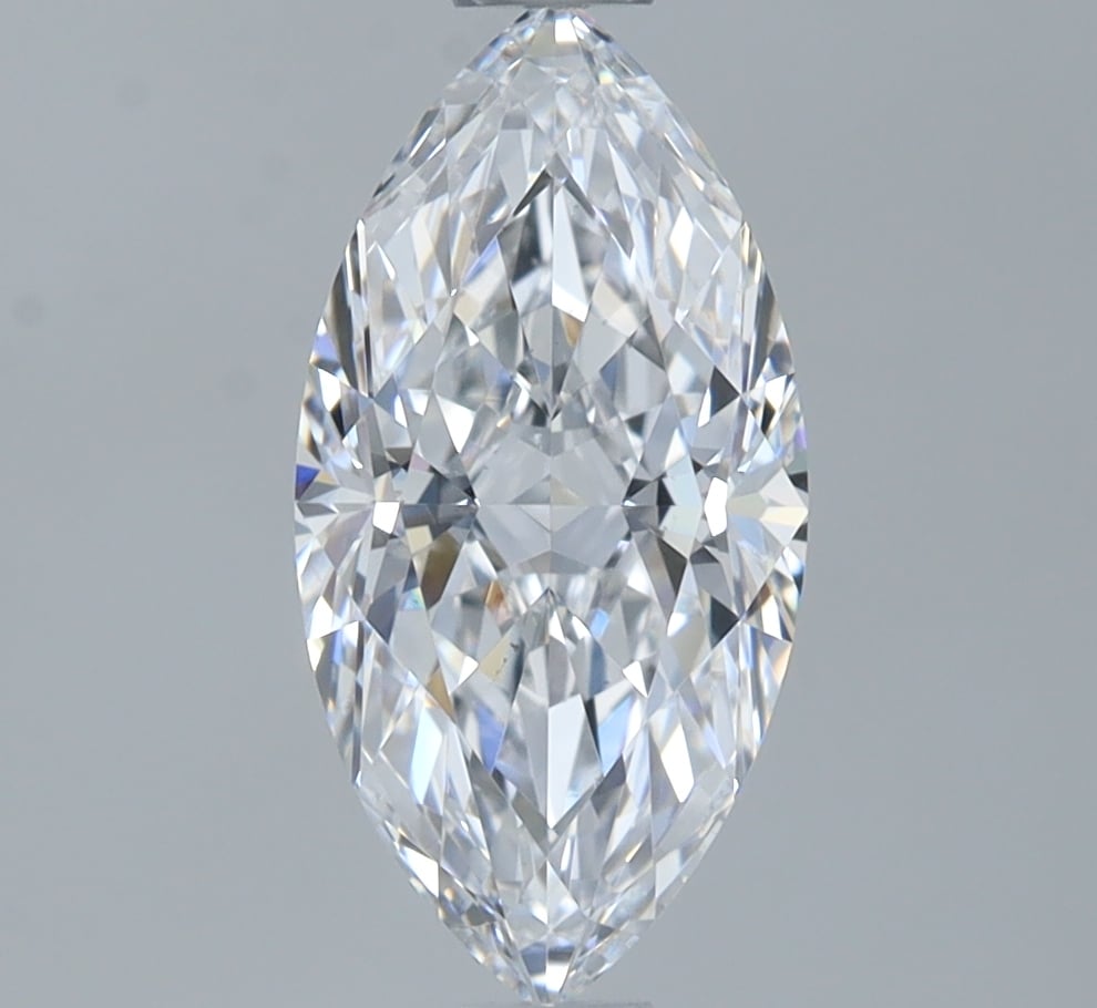 Product thumb gallery