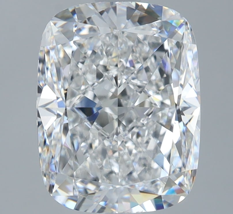 Product thumb gallery