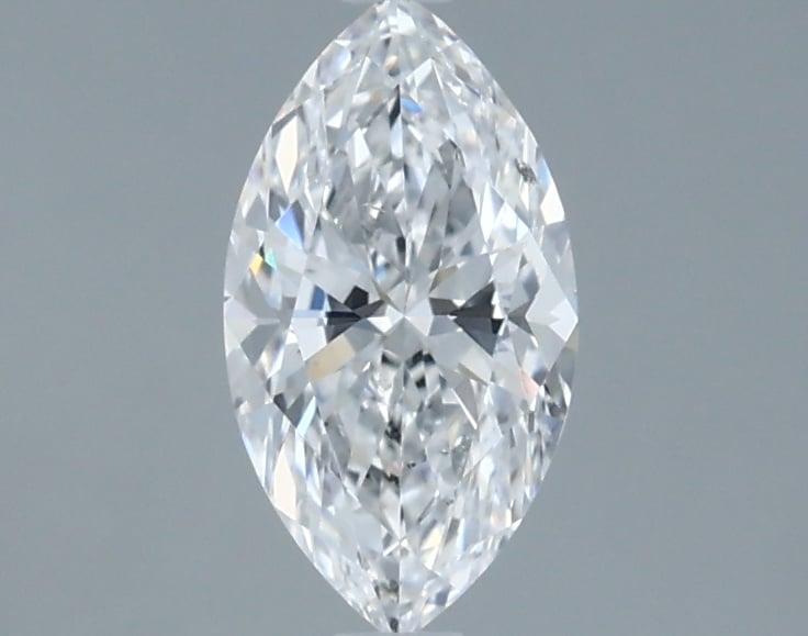 Product thumb gallery