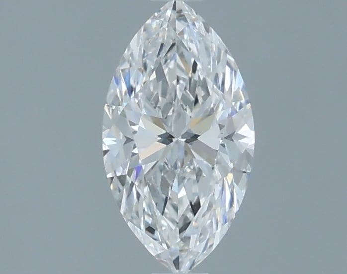 Product thumb gallery
