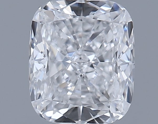 Product thumb gallery