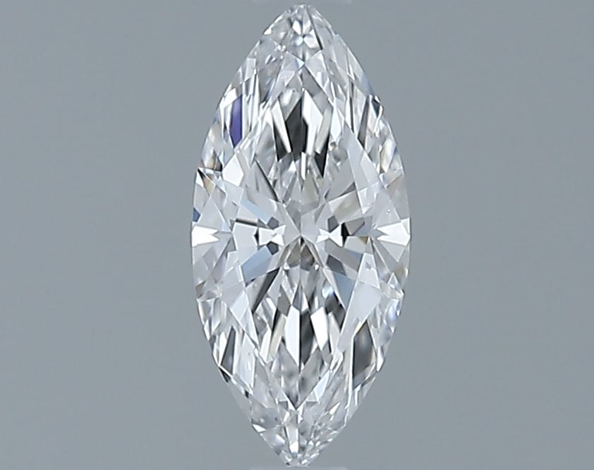 Product thumb gallery